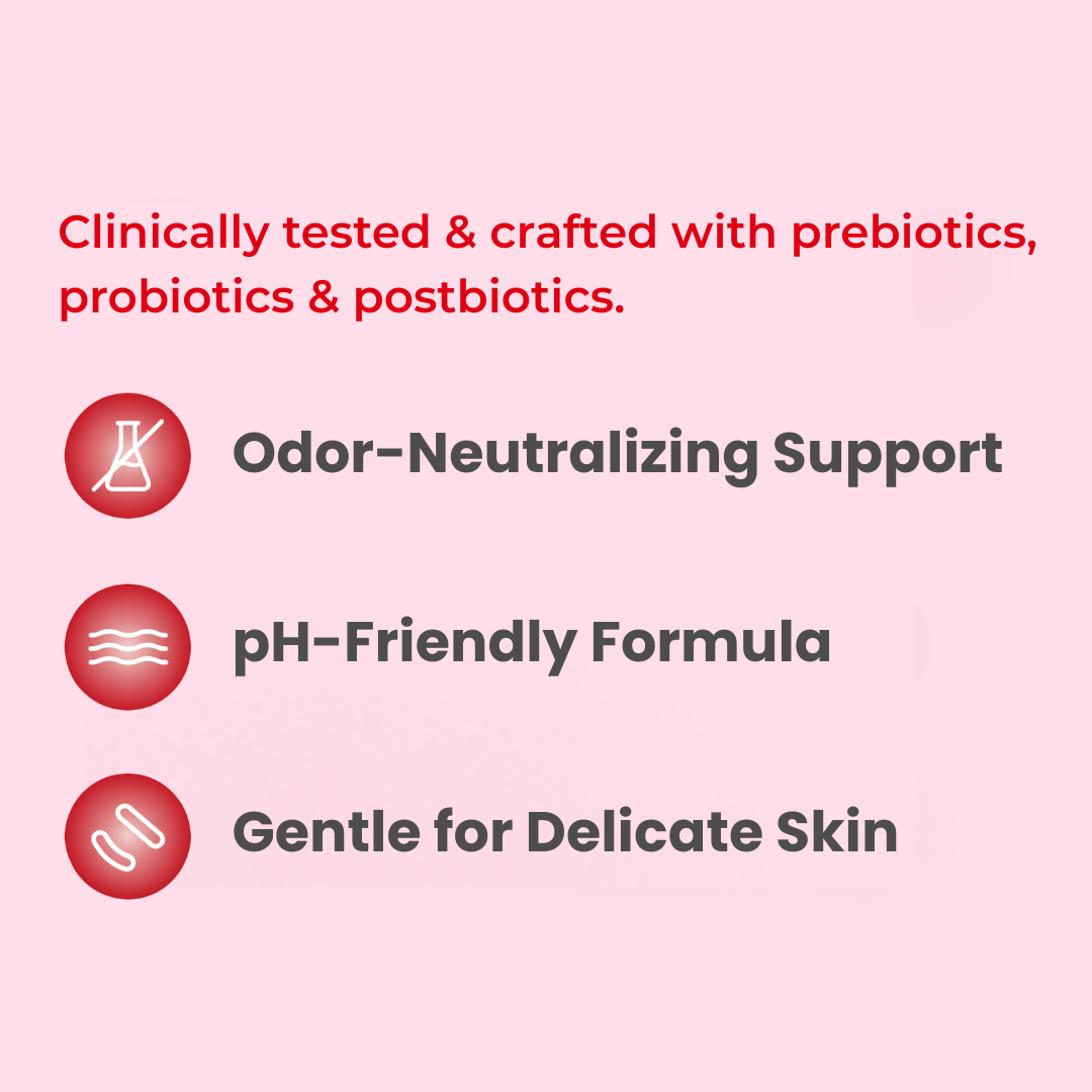 pH-Balanced Probiotic Wash (Odor Control)